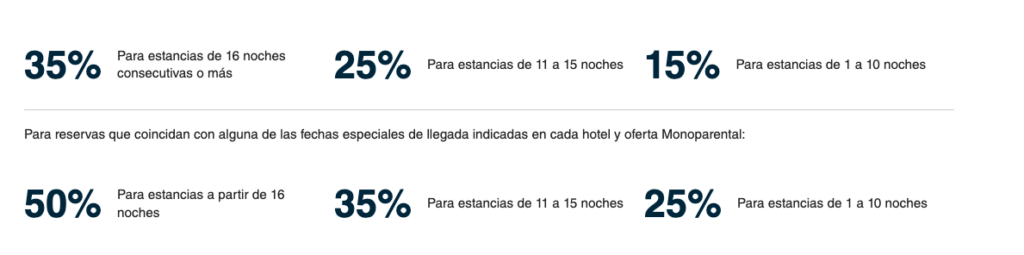 Descuentos reserva anticipada y oferta monoparental