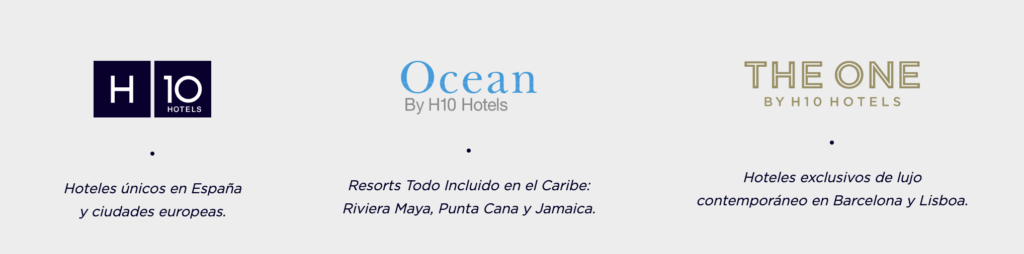 Marcas hoteleras del grupo H10 Hotels