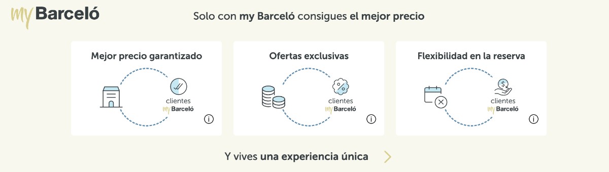 Ventajas de ser miembro myBarceló