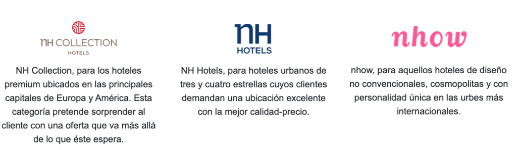 Marcas de NH