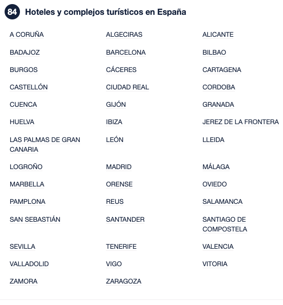 Hoteles Minor en España